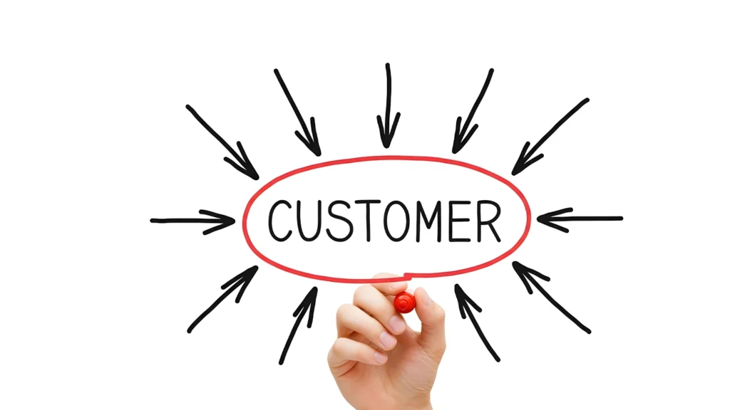 Shopify Target Customers