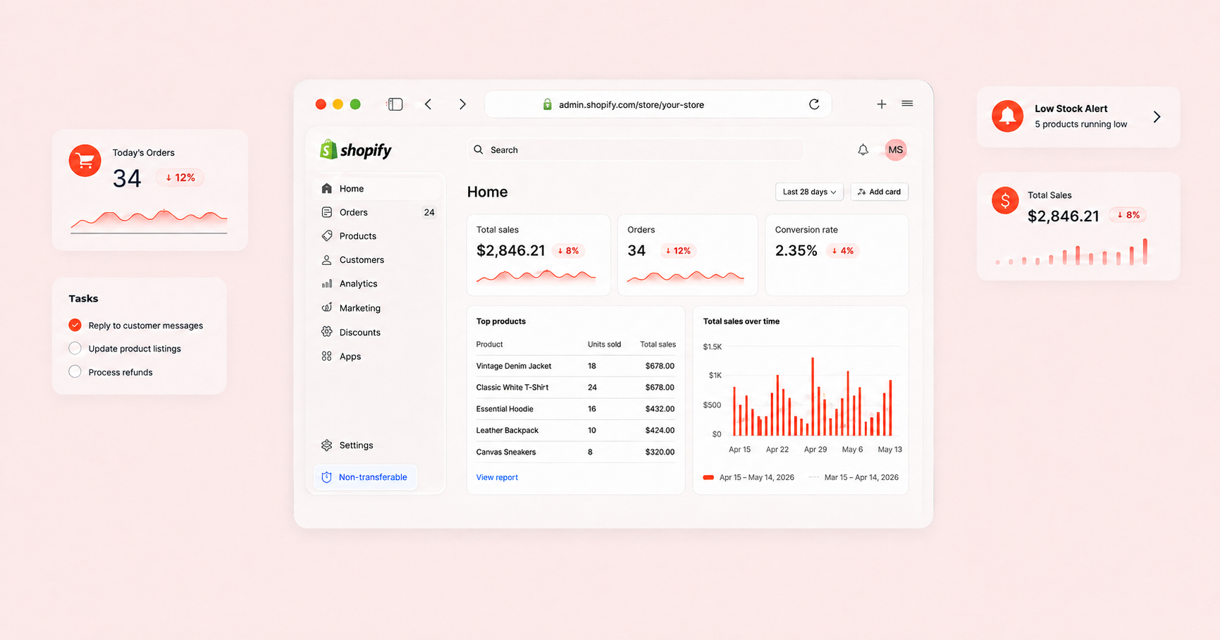 Overwhelmed Shopify Store Owner